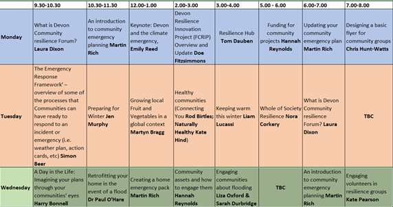 Virtual forum programme