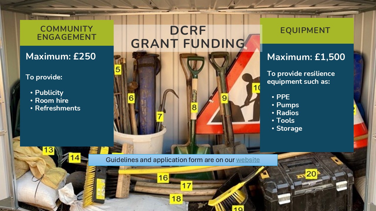 DCRF Grant funding information
