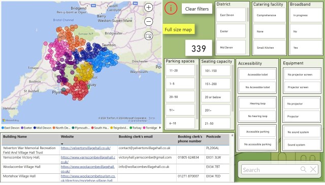 DCT Community Buildings Asset Map