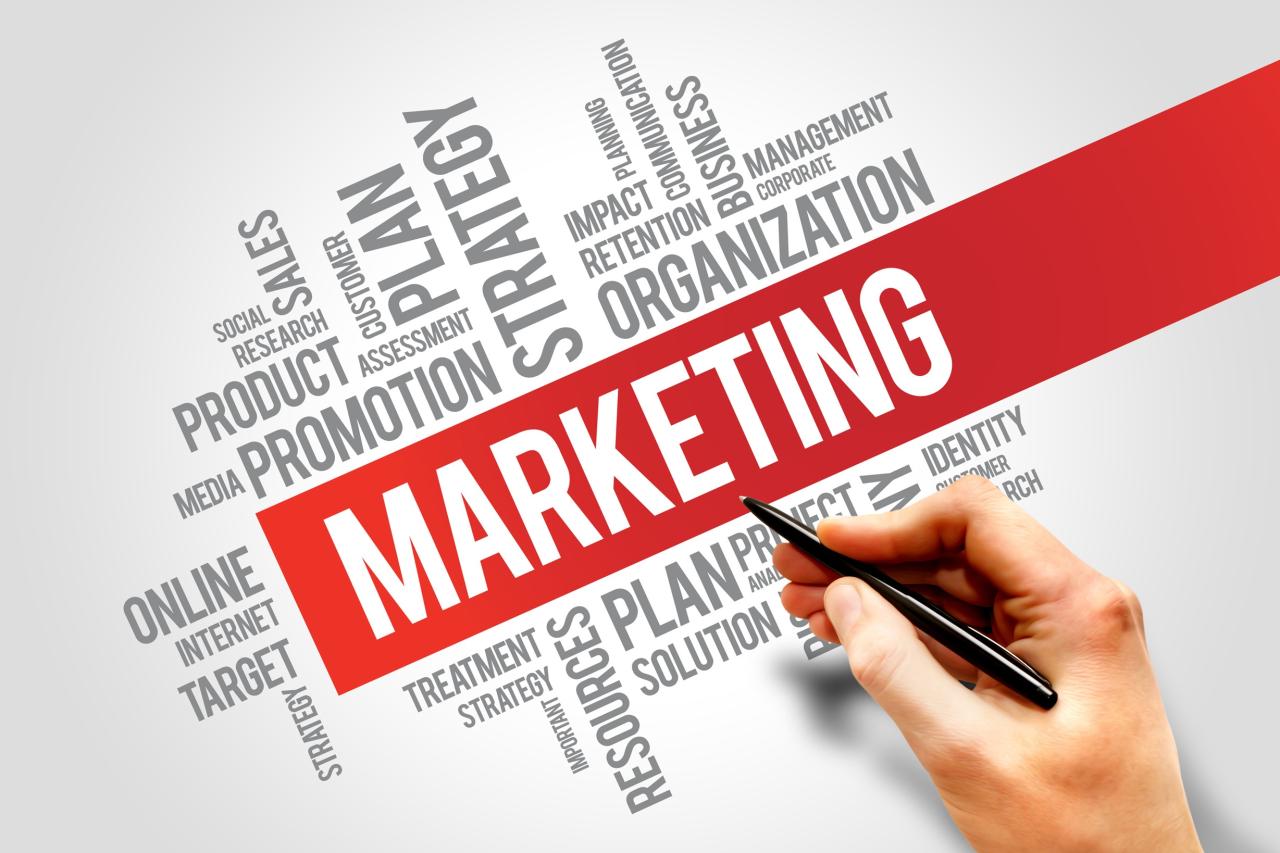 marketing wordcloud