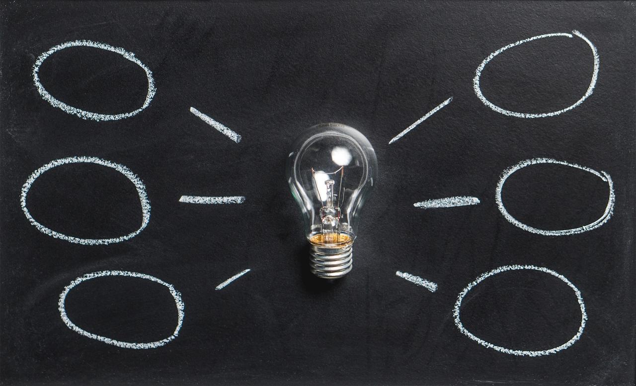 Mindmap with light bulb on blackboard