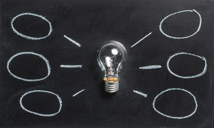 Mindmap with light bulb on blackboard